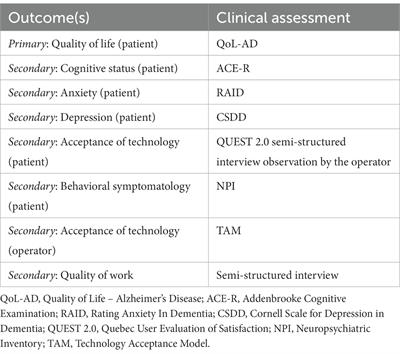 Social robotics to support older people with dementia: a study protocol with Paro seal robot in an Italian Alzheimer’s day center